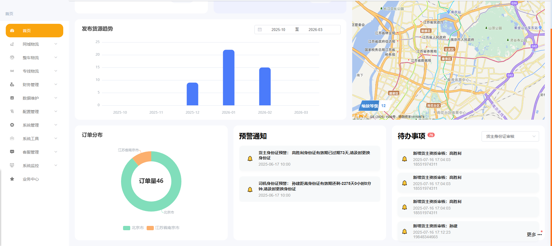 企业物流财务